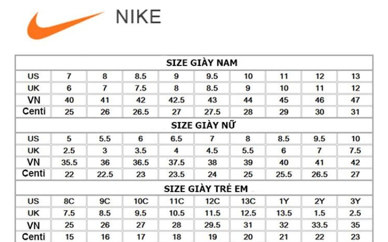 Bảng size giày Nike SB Dunk Rep chuẩn
